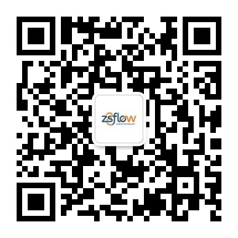 业务对接二维码